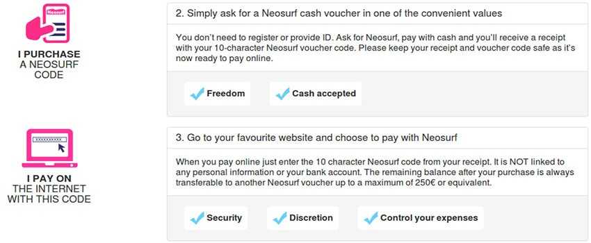 Funding Casino Account with Neosurf